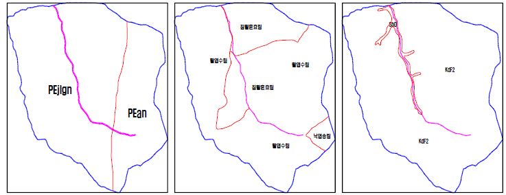 그림 3-33. 홍계지구의 지질, 임상도 및 식생도