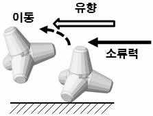 그림 3-78. 소류모델