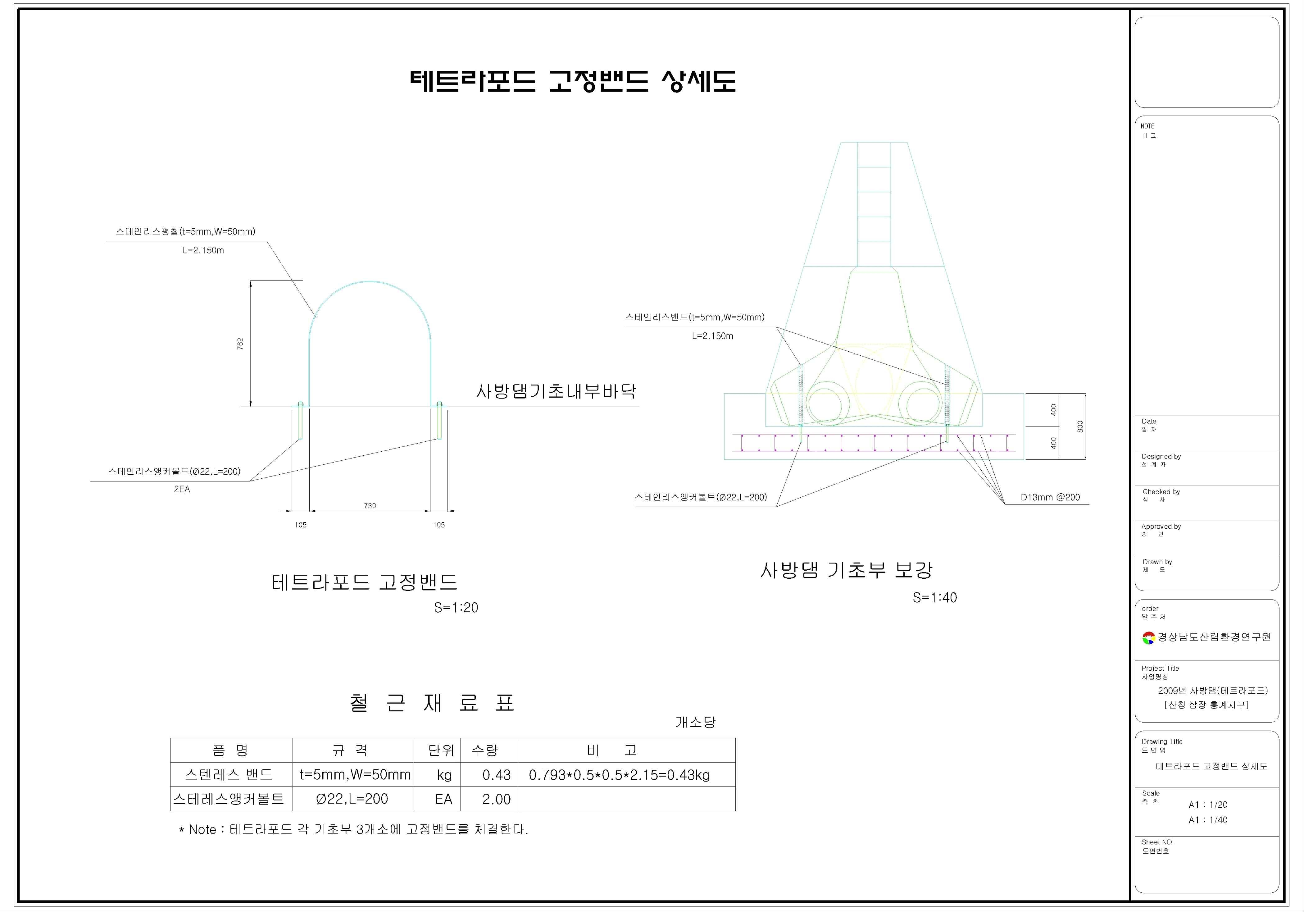 그림 2-44. 맞춤형 테트라블록을 이용한 야계사방구조물 고정밴드 상세도