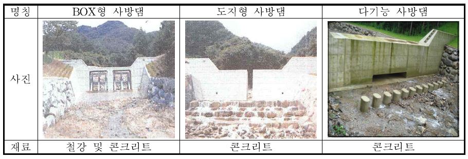 그림 1-11. 국내에서 시공된 사방댐 유형