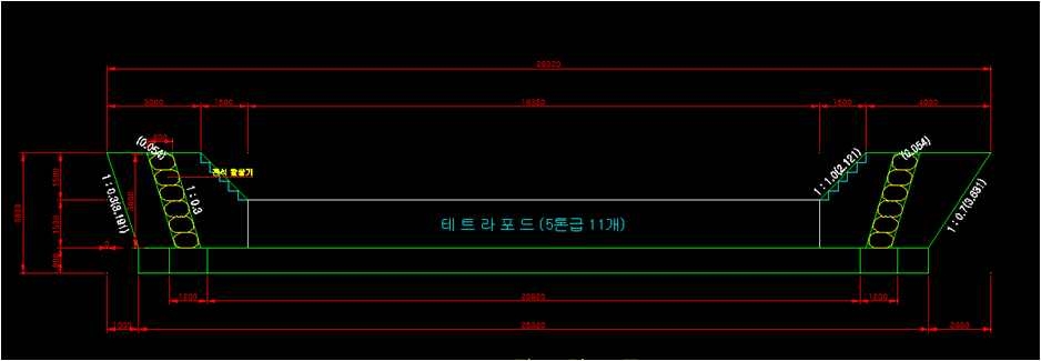 그림 1-13. 테트라블록 버트리스 사방댐 설계