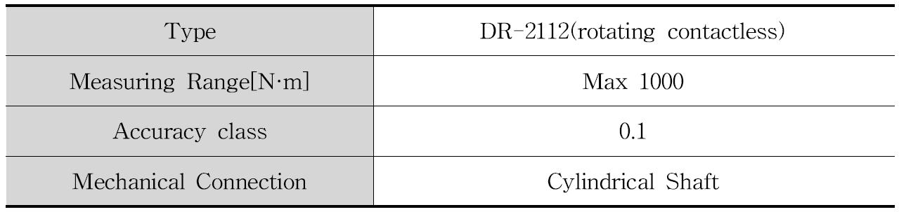 Torque 센서의 제원