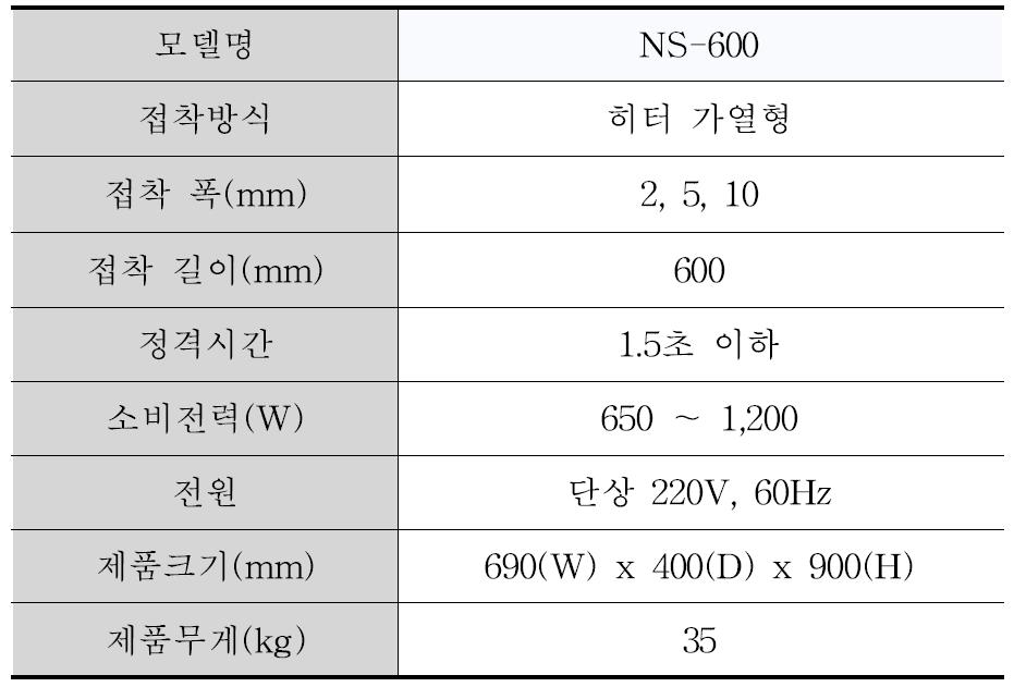 비닐 접착 포장기의 제원