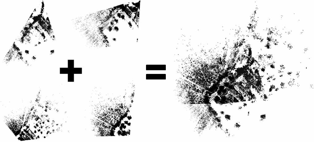 그림 102. 4방향에서 취득한 지상 Laser Scanner 데이터의 취합