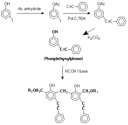 그림 6. 3-phenylethynylphenol 합성 및 이를 이용한 중합반응 Scheme