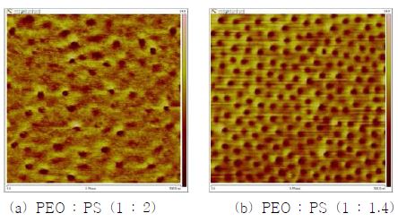 그림 31. PEO와 PS part의 비가 서로 다른 블록공중합체의 원자력현미경 사진
