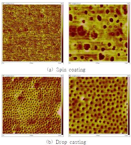 그림 34. PEO-b-PS/레소시놀 복합체를 Si wafer위에 두 가지 방법으로 coating 한 후의 원자력현미경 사진