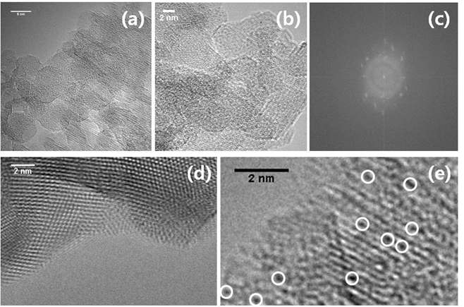 TEM micrographs of (a) Pt-Ba/Al2O3 (precursor : Ba(NO3)2) (b) the high