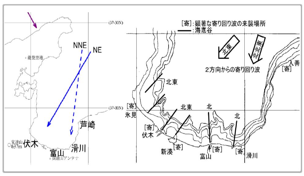 일본 도야만으로 요리마와리의 침투경로와 해저지형 분포