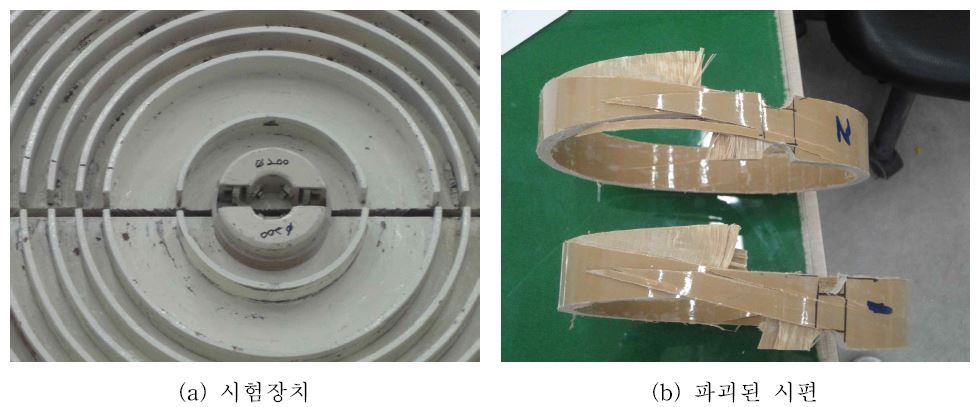 원주방향 인장강도 시험