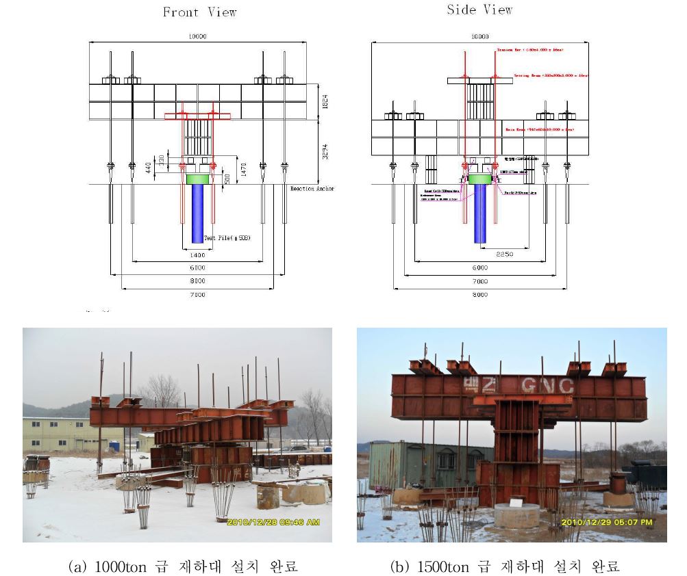 정재하시험 용 재하대 배치도