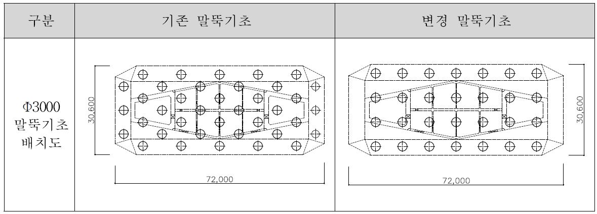 말뚝배치 평면도