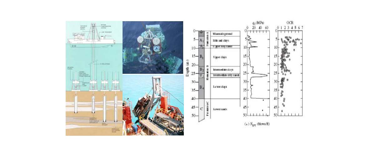 해저 지반조사 장비 및 설계정수 결정