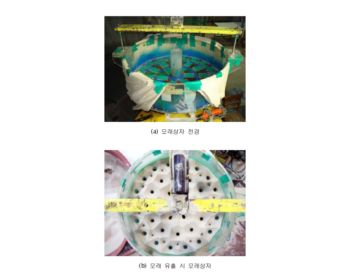 모래유출구멍이 설치된 모래상자