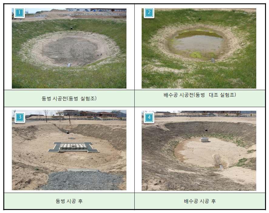 하상형 둠벙 시공