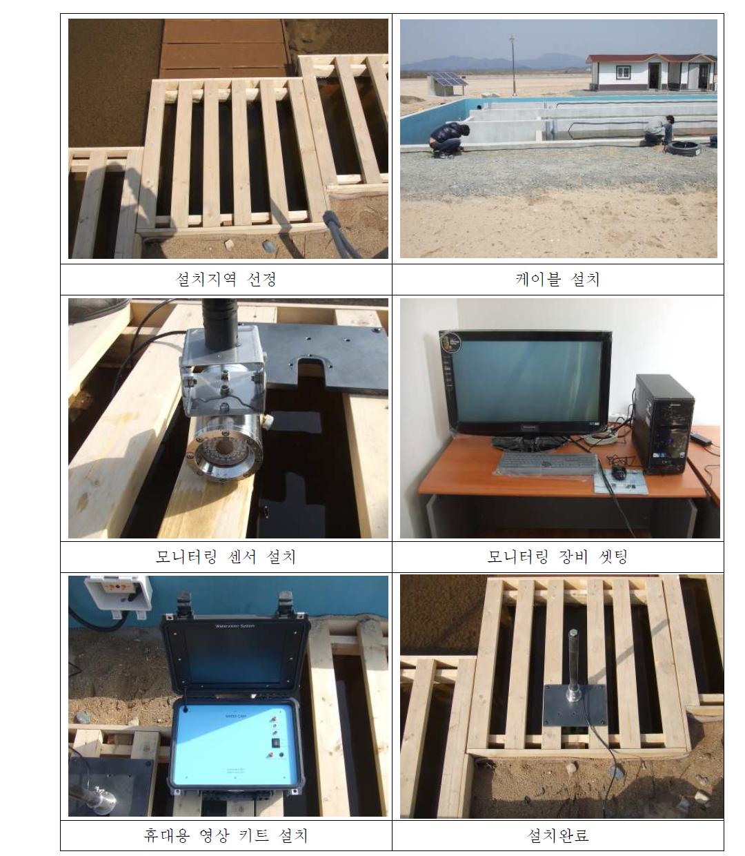 수중 영상 모니터링 시스템 시공 과정