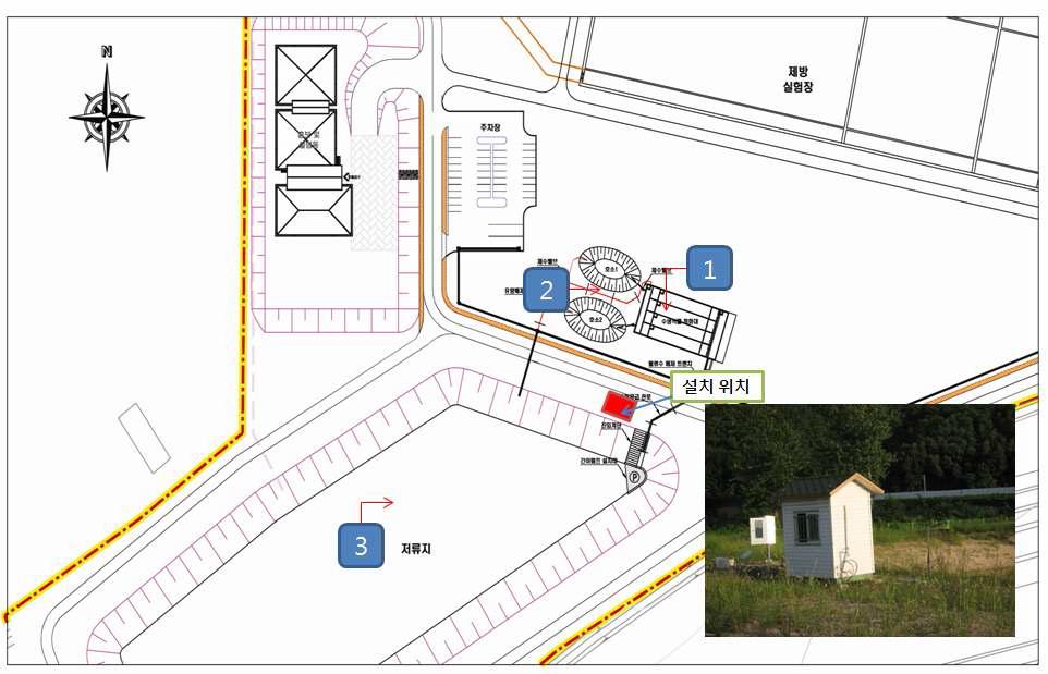 수질TMS 장치 설치 위치