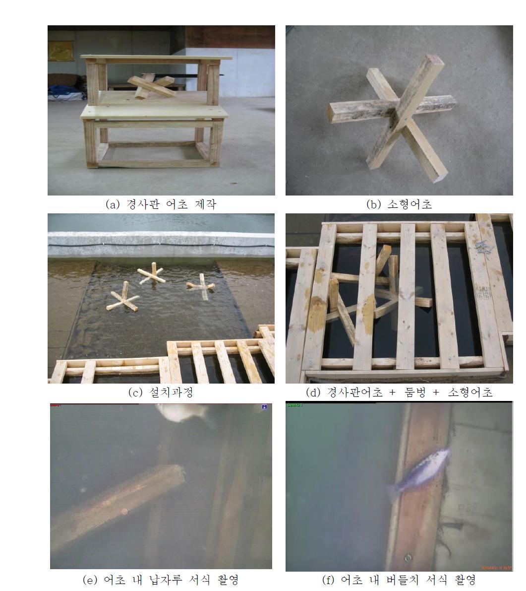 제작 및 설치 사례(안동 수자원⋅환경실험센터 호수 실험장)