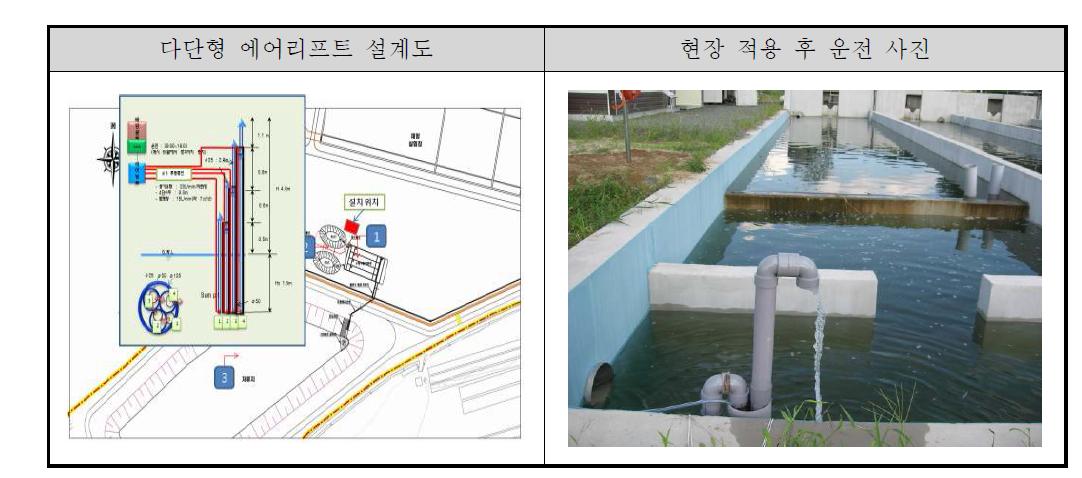 다단형 에어리프트 설계도 및 현장적용 사진(안동 수자원⋅환경실험센터 호수 실험장)