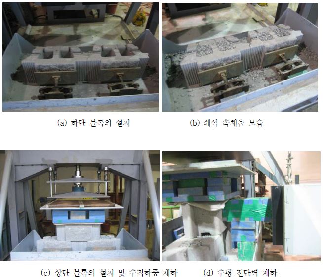 블록/블록 마찰강도 평가시험 과정