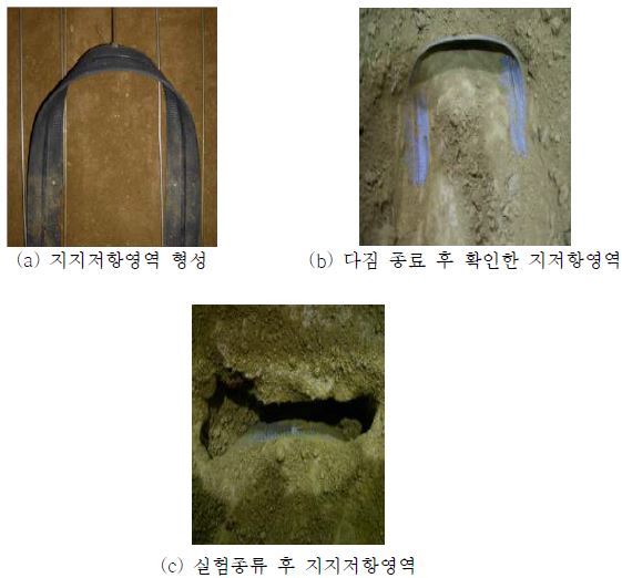 인발시험 전후의 지지저항영역