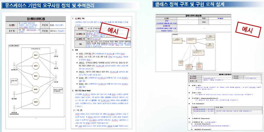 UML 기반 설계