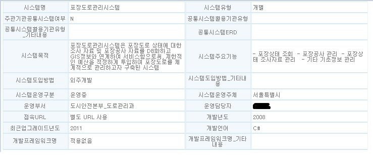 서울시 포장도로관리시스템 예시