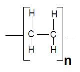 Polyethylene(PE) 분자구조
