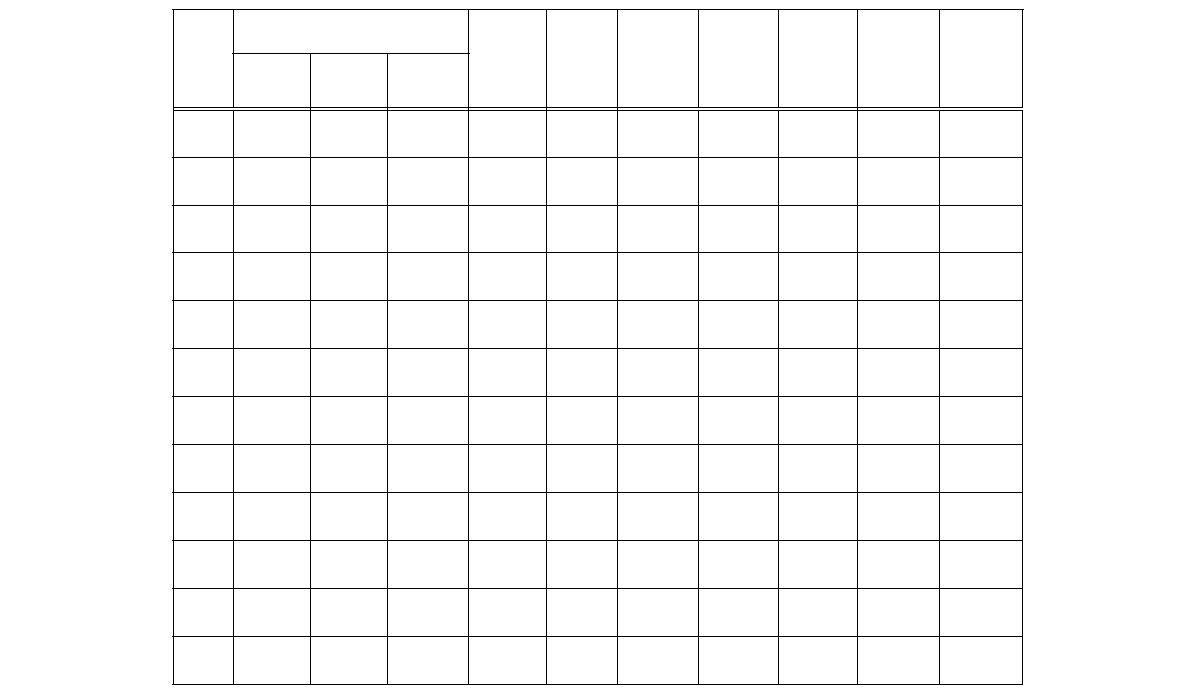 혼합시멘트 사용에 따른 내구성 평가를 위한 콘크리트 배합표 (㎏/㎥)