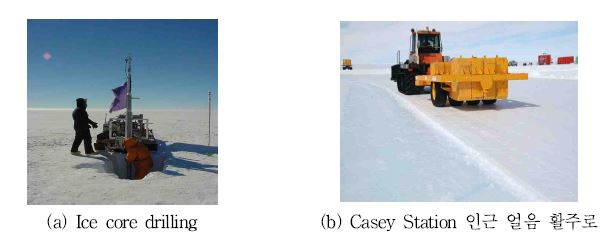 그림 5.2.16 Ice core drilling 및 CPT 시험이 적용된 남극의 Casey Station 인근 활주로