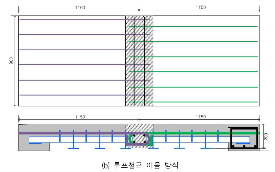 그림 6.2 이음부 실험체 개요도
