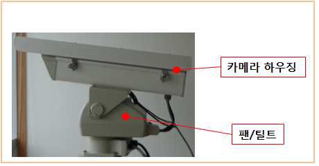 영상수집장치 외부 구성