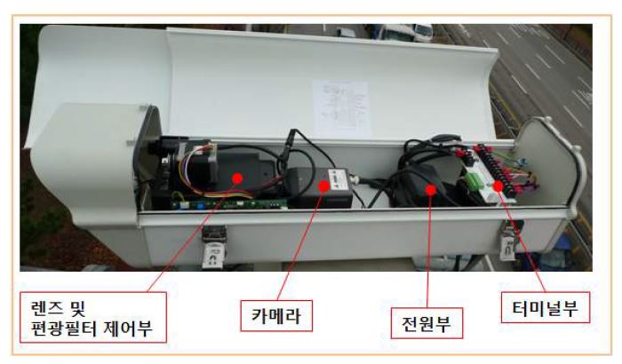 영상수집장치 내부 구성