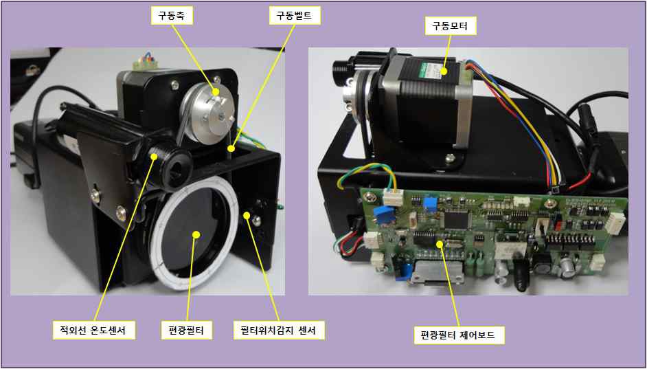 편광필터 구동제어부 외형