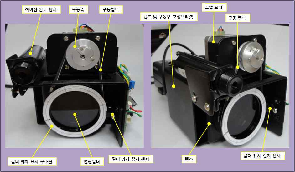 편광필터 구동부 외형