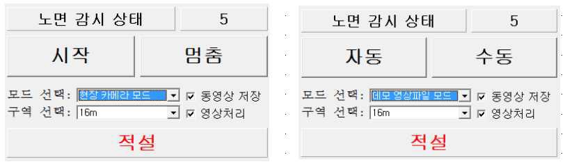 노면 감시 처리기