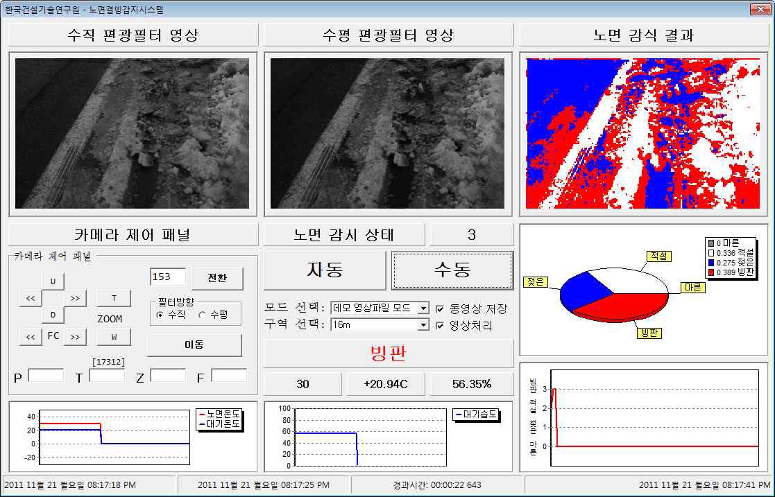 노면영상검지 소프트웨어 실행화면