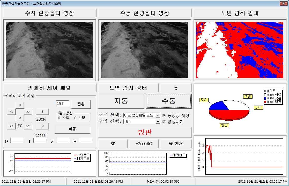 오구분 사례 - 1