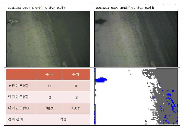 적설시 노면상태 검지 결과(1)