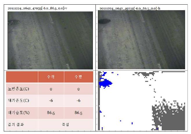 적설시 노면상태 검지 결과(2)
