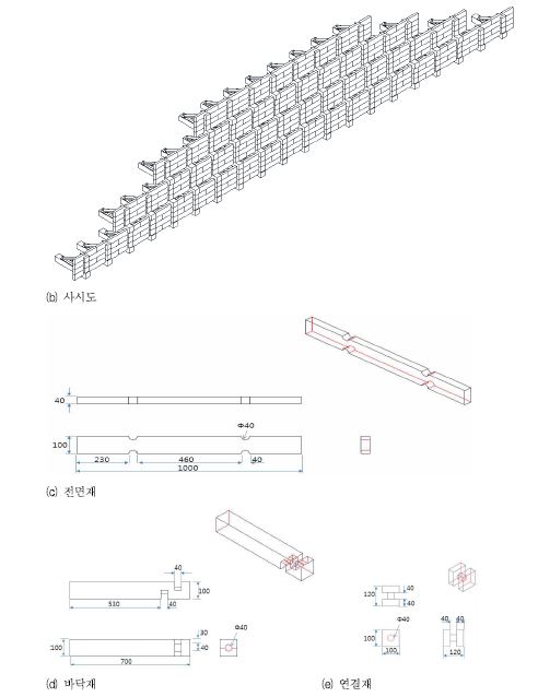 그림 4.21 보강토식 목재 옹벽 시험시공 계획