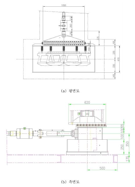 그림 3.22 전면블록/보강재 연결강도시험 장비의 개략도