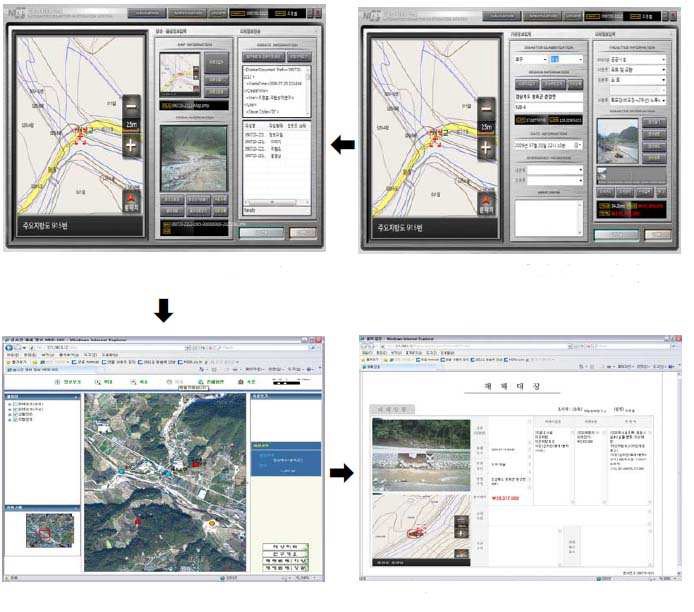 Mobile GIS 현장조사 시스템
