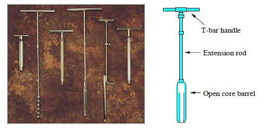 그림 Ⅱ-13. 토양시료 채취기