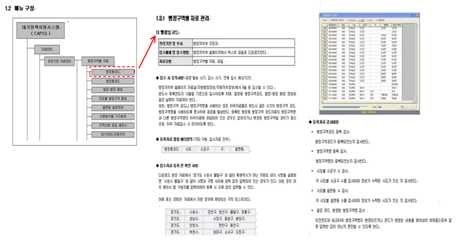 유관기관 입수자료 및 등록 절차 방법