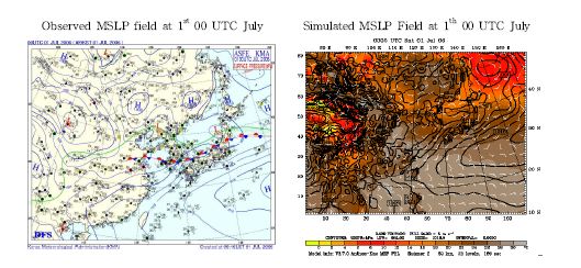Fig. Ⅱ-10. 실측치와 MM5 모사 결과 비교(2006년 7월 1일)