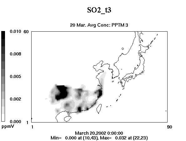 Fig. Ⅱ-107. 1차 집중측정 시 PM10 이온성분의 야간 농도 변화 및 조성비