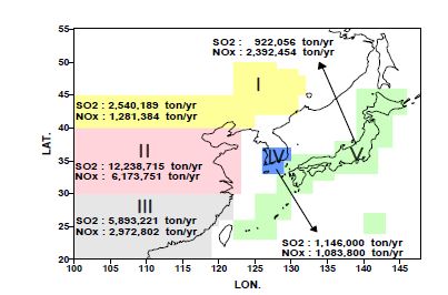 Fig. Ⅰ-19. 각각의 배출원-수용지 지역에서의 전체 SO2와 NOx의 배출량.