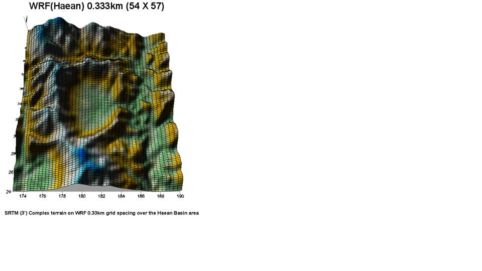 그림 4.2 강원도 양구군 해안면을 대상으로하는 미세도메인의 격자와 지형의 예