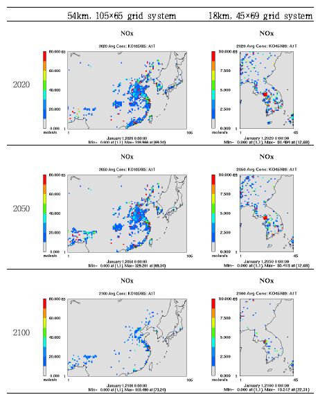 Figure 2.2.22. A1T scenario SMOKE output(NOx).